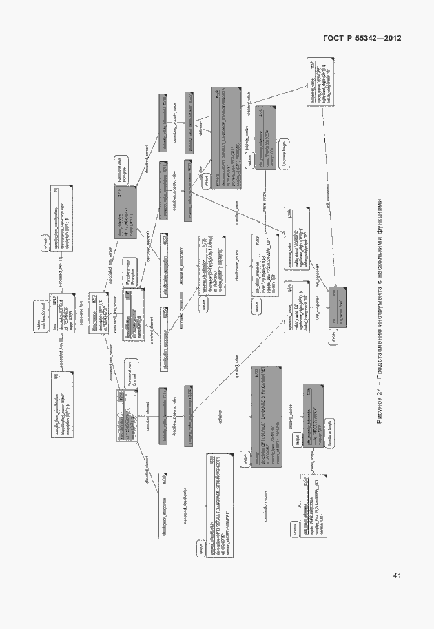 Страница 49 ГОСТ Р 55342-2012