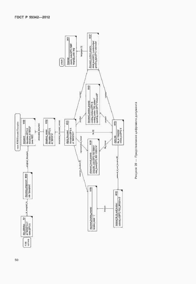 Страница 58 ГОСТ Р 55342-2012