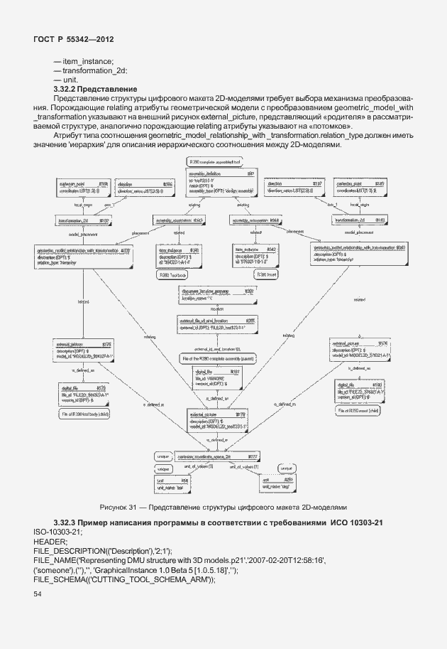 Страница 62 ГОСТ Р 55342-2012