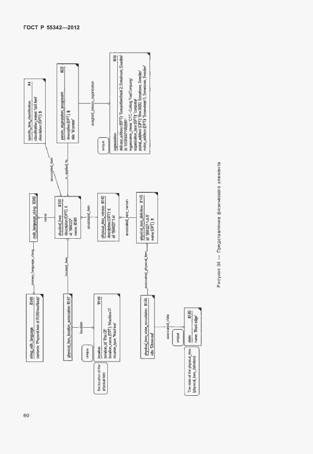 Страница 68 ГОСТ Р 55342-2012