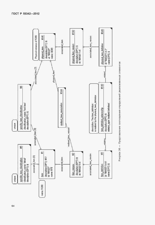 Страница 72 ГОСТ Р 55342-2012