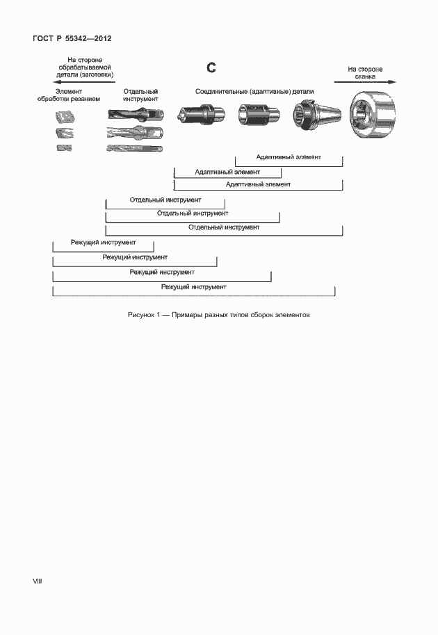 Страница 8 ГОСТ Р 55342-2012