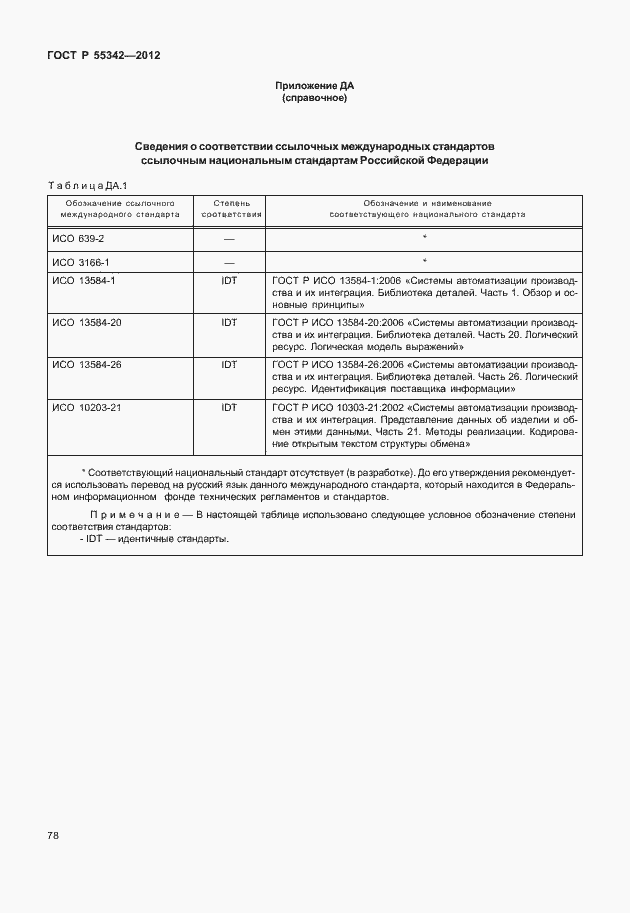 Страница 86 ГОСТ Р 55342-2012