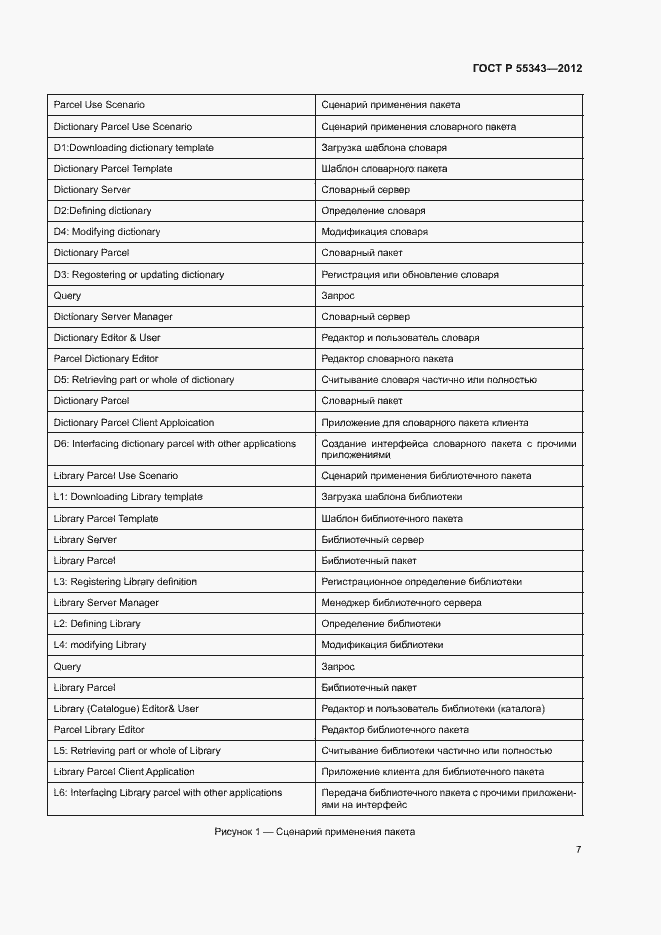 Страница 11 ГОСТ Р 55343-2012