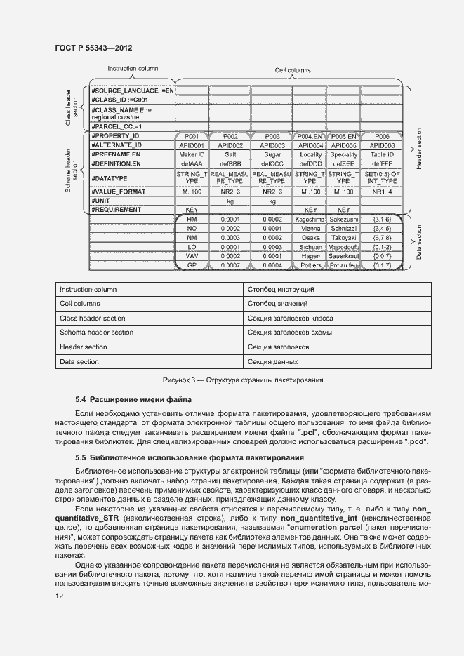 Страница 16 ГОСТ Р 55343-2012