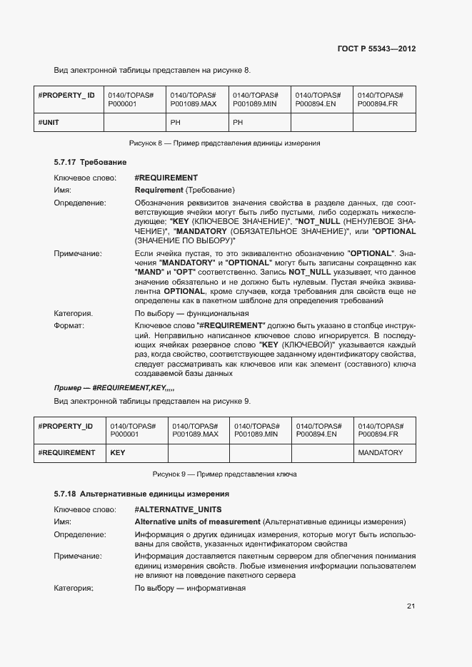Страница 25 ГОСТ Р 55343-2012
