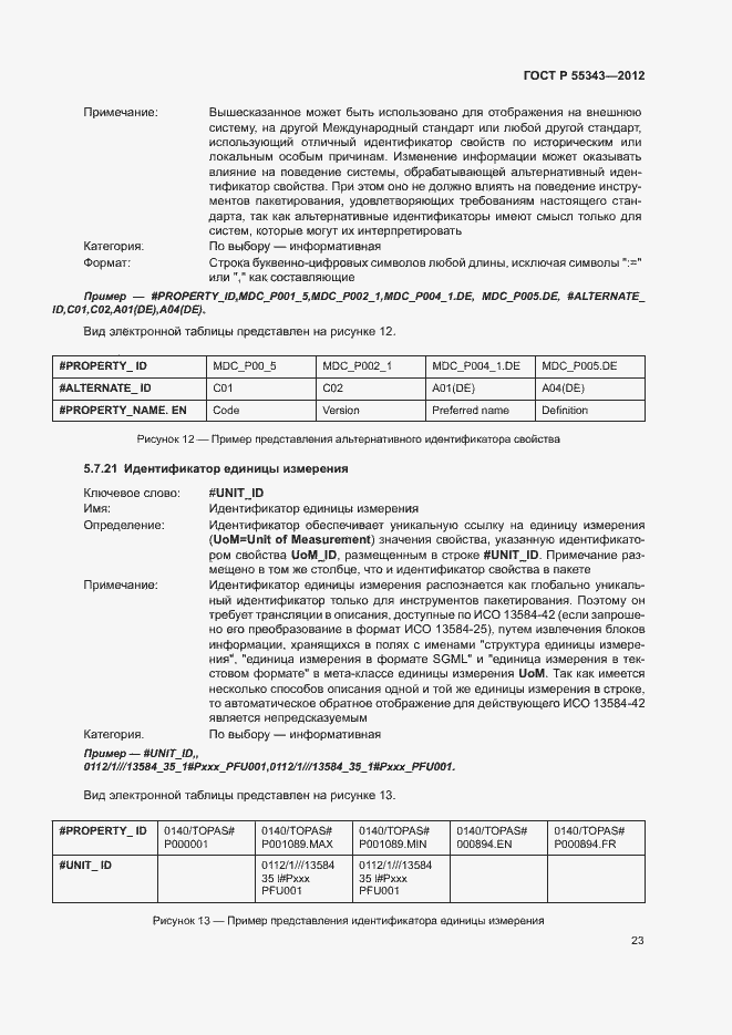 Страница 27 ГОСТ Р 55343-2012
