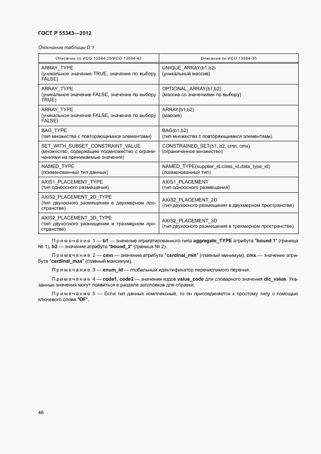 Страница 50 ГОСТ Р 55343-2012