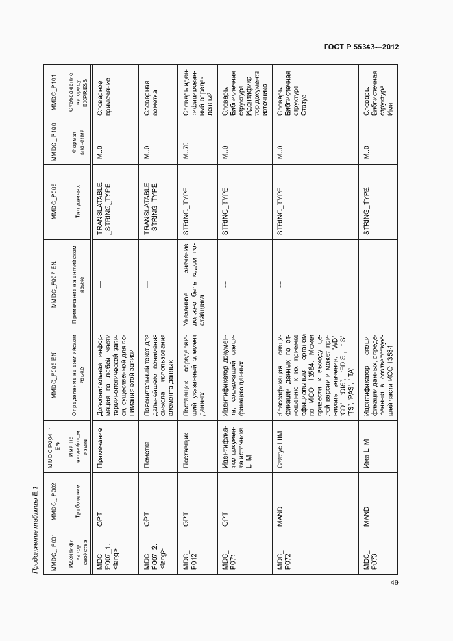 Страница 53 ГОСТ Р 55343-2012