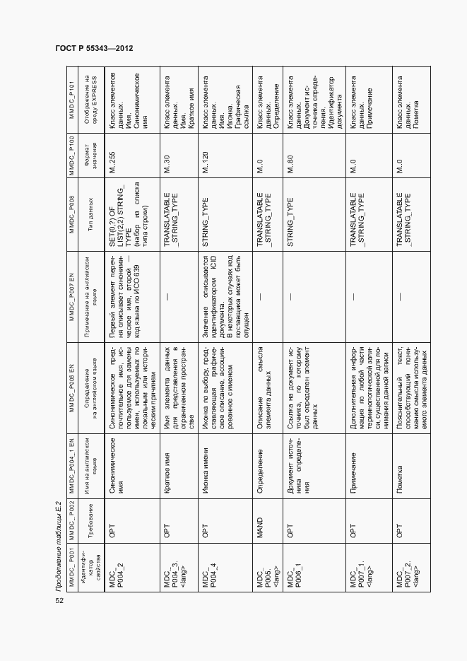 Страница 56 ГОСТ Р 55343-2012