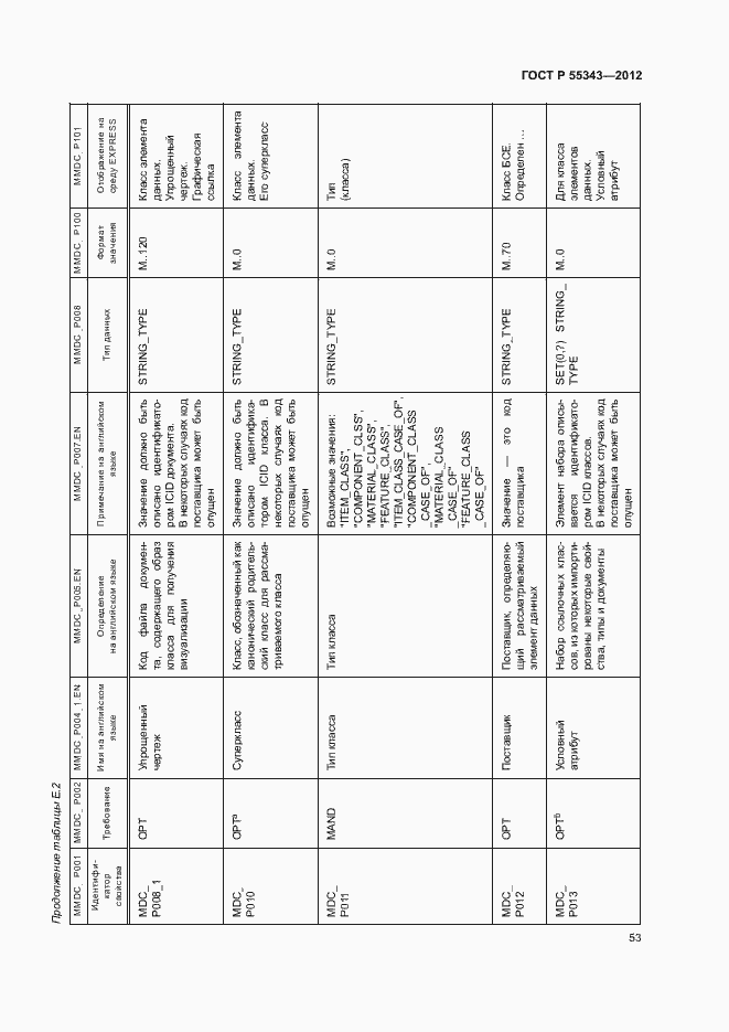 Страница 57 ГОСТ Р 55343-2012