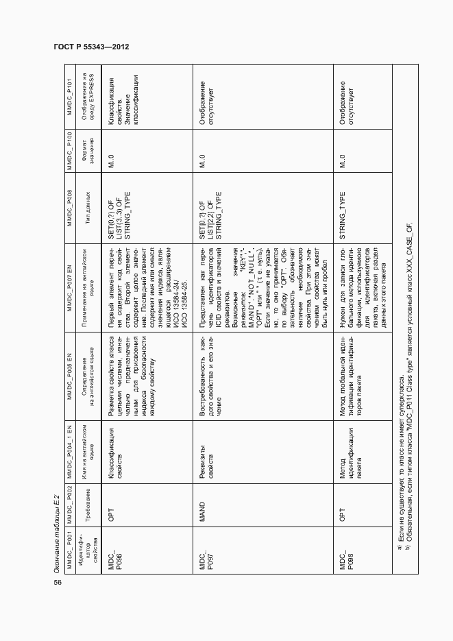 Страница 60 ГОСТ Р 55343-2012