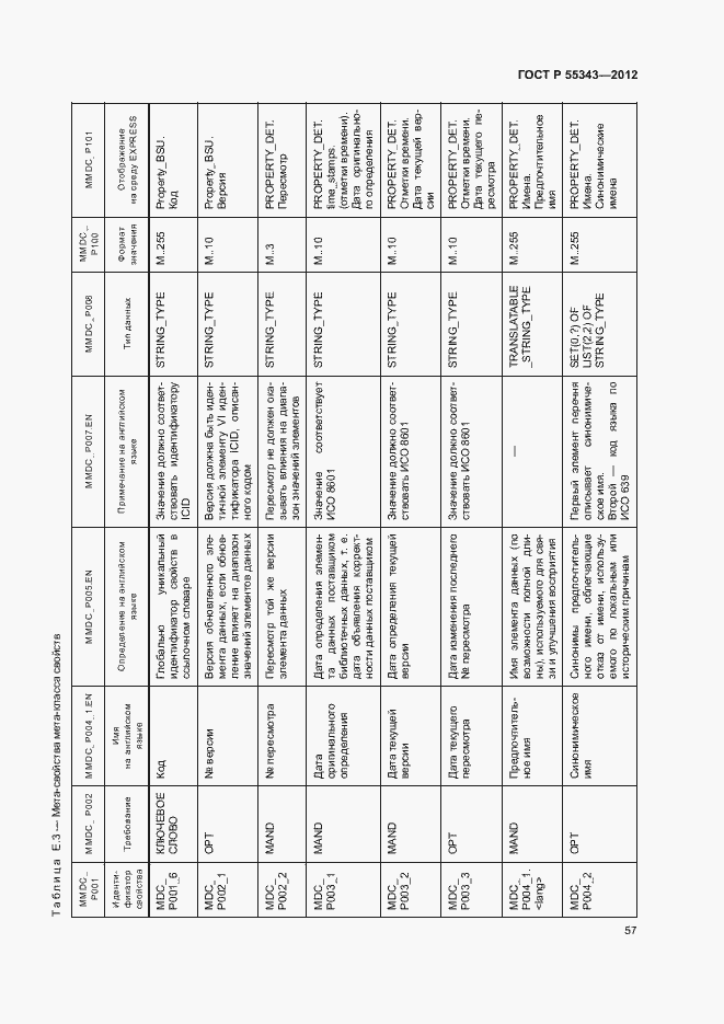 Страница 61 ГОСТ Р 55343-2012