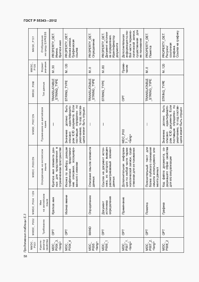Страница 62 ГОСТ Р 55343-2012