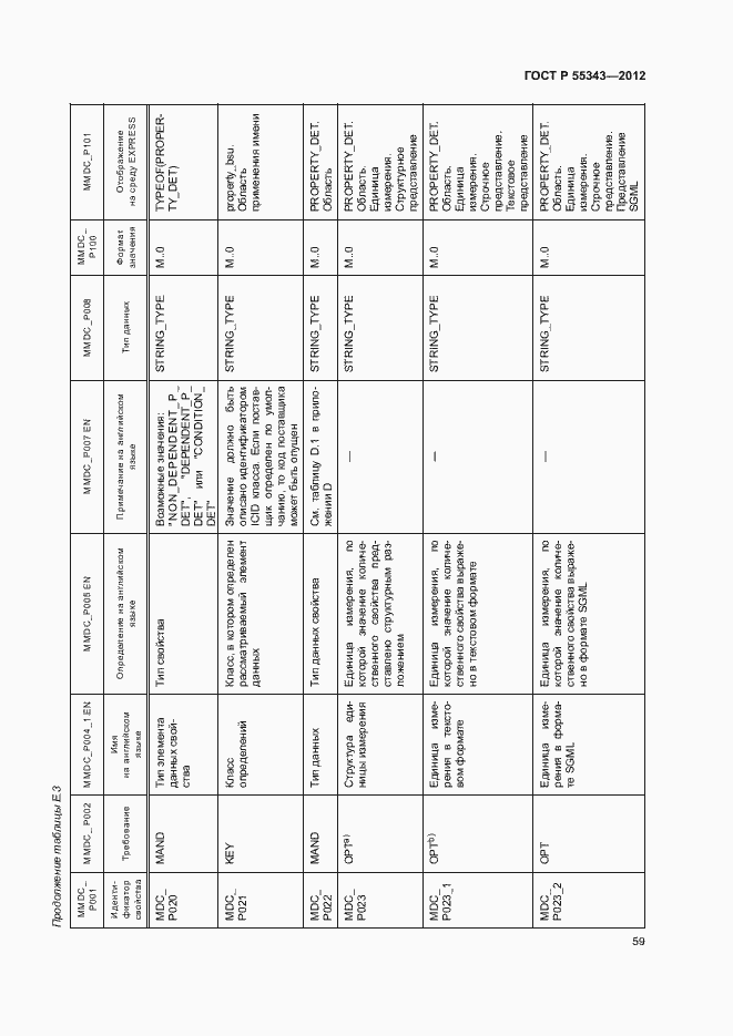 Страница 63 ГОСТ Р 55343-2012