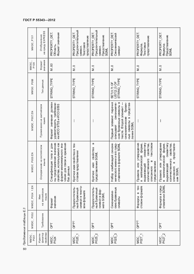 Страница 64 ГОСТ Р 55343-2012