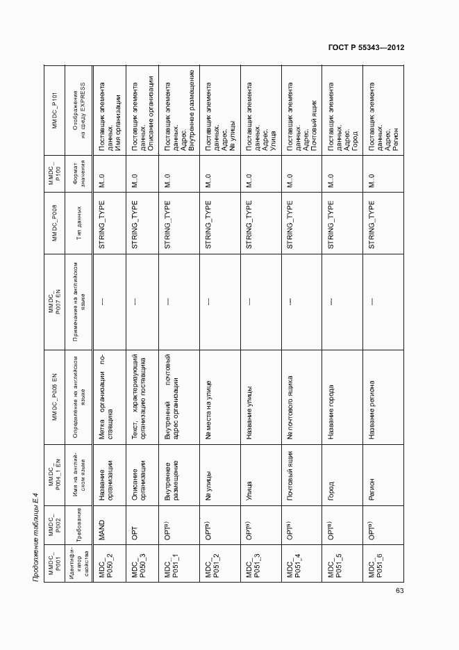 Страница 67 ГОСТ Р 55343-2012