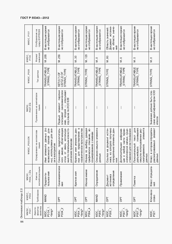 Страница 70 ГОСТ Р 55343-2012