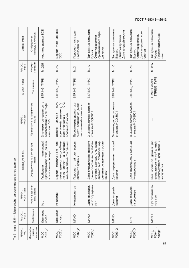 Страница 71 ГОСТ Р 55343-2012