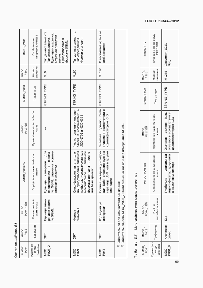 Страница 73 ГОСТ Р 55343-2012