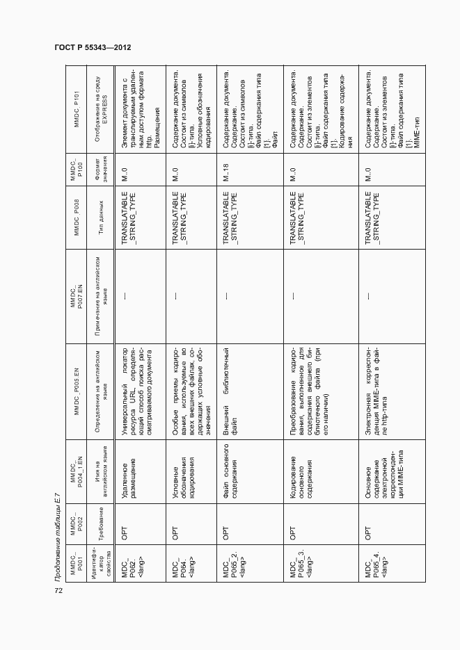 Страница 76 ГОСТ Р 55343-2012