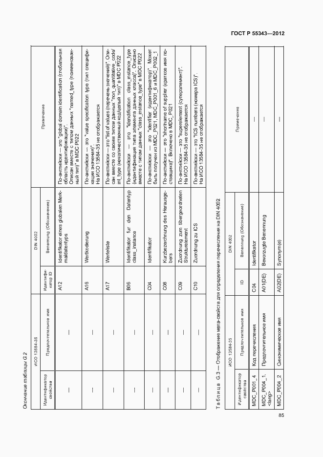 Страница 89 ГОСТ Р 55343-2012