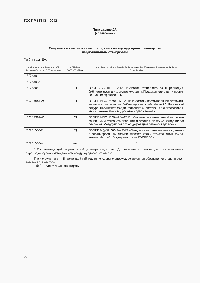 Страница 96 ГОСТ Р 55343-2012