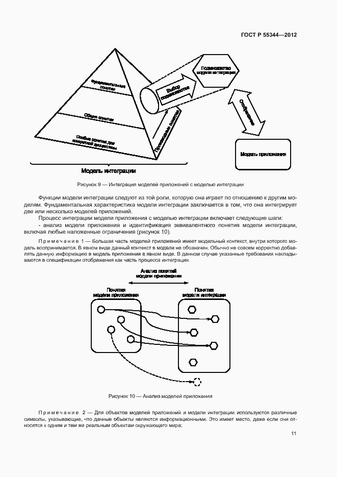 Страница 15 ГОСТ Р 55344-2012