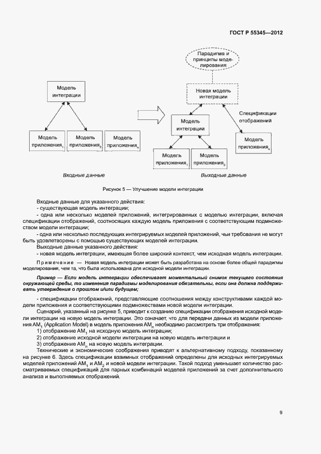 Страница 13 ГОСТ Р 55345-2012