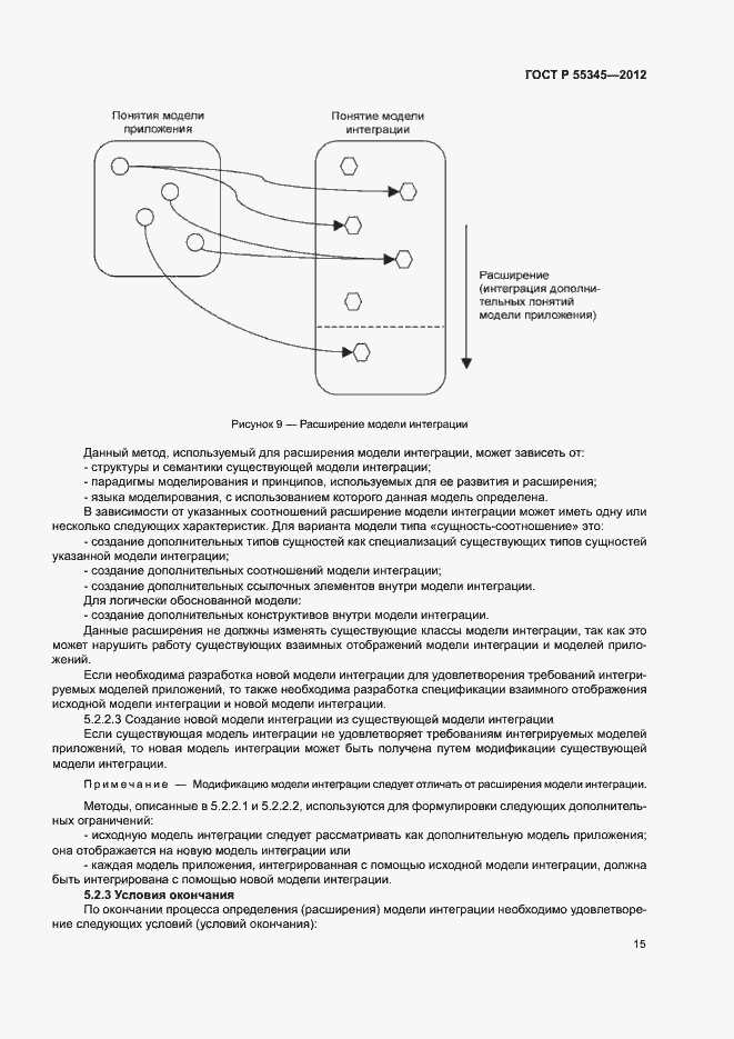 Страница 19 ГОСТ Р 55345-2012