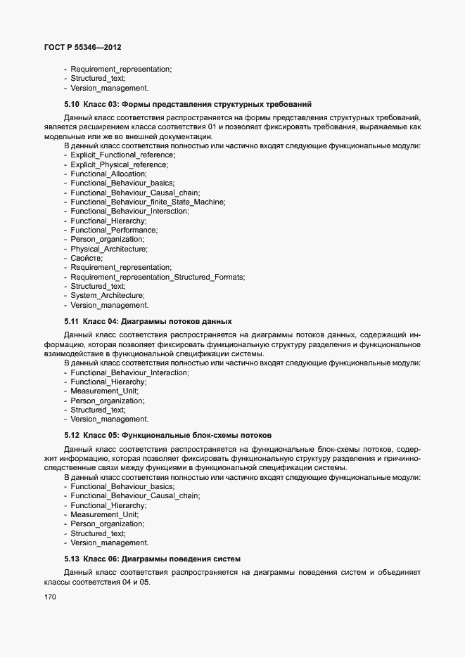 Страница 176 ГОСТ Р 55346-2012