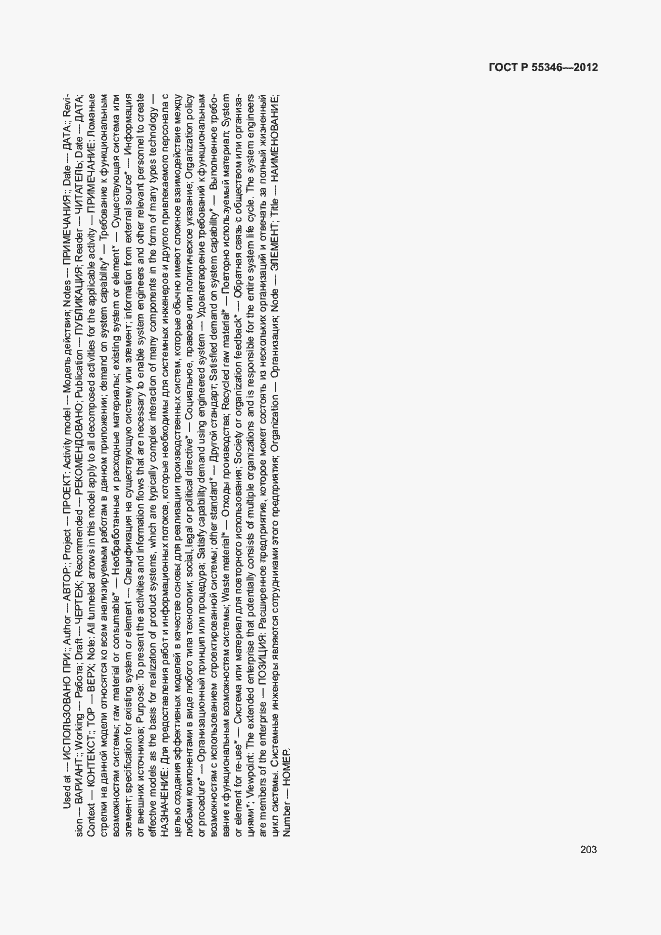 Страница 209 ГОСТ Р 55346-2012