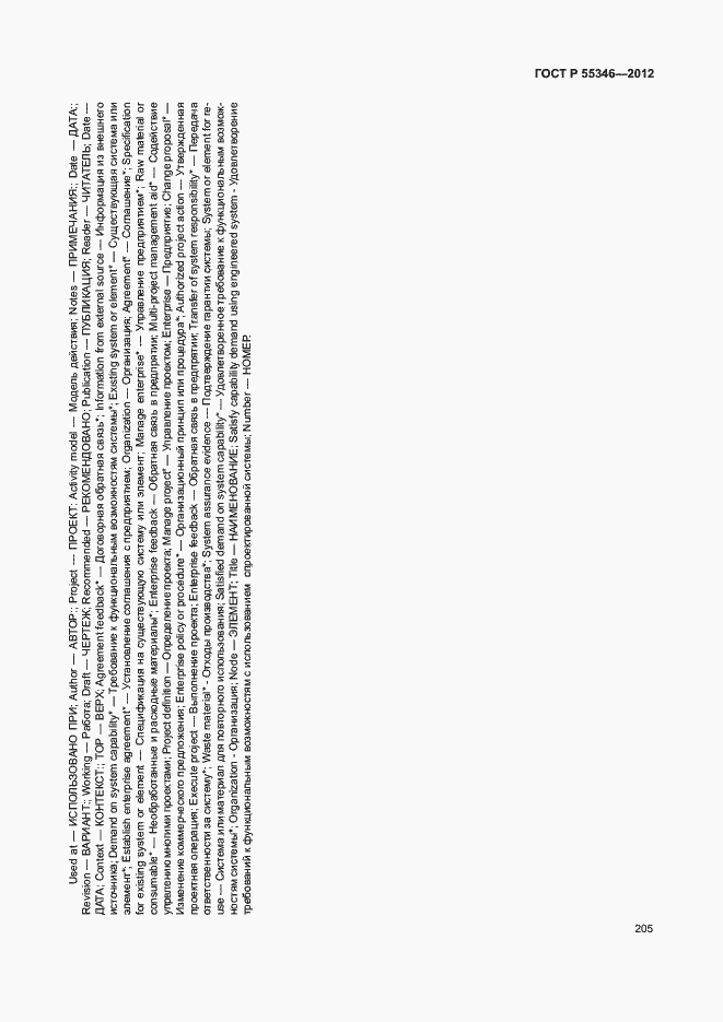 Страница 211 ГОСТ Р 55346-2012