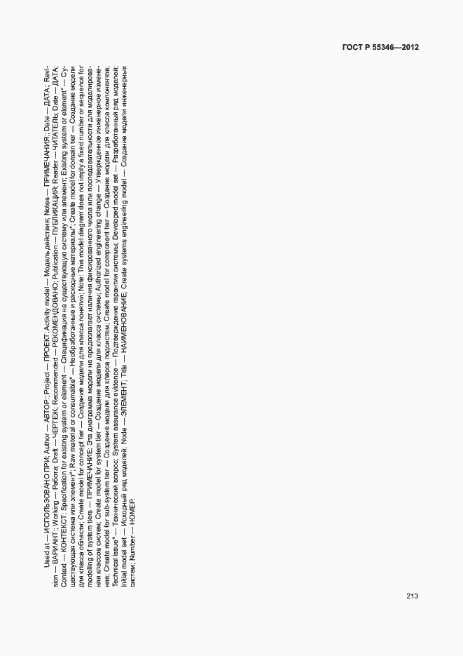 Страница 219 ГОСТ Р 55346-2012