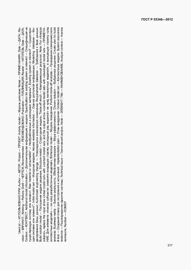 Страница 223 ГОСТ Р 55346-2012