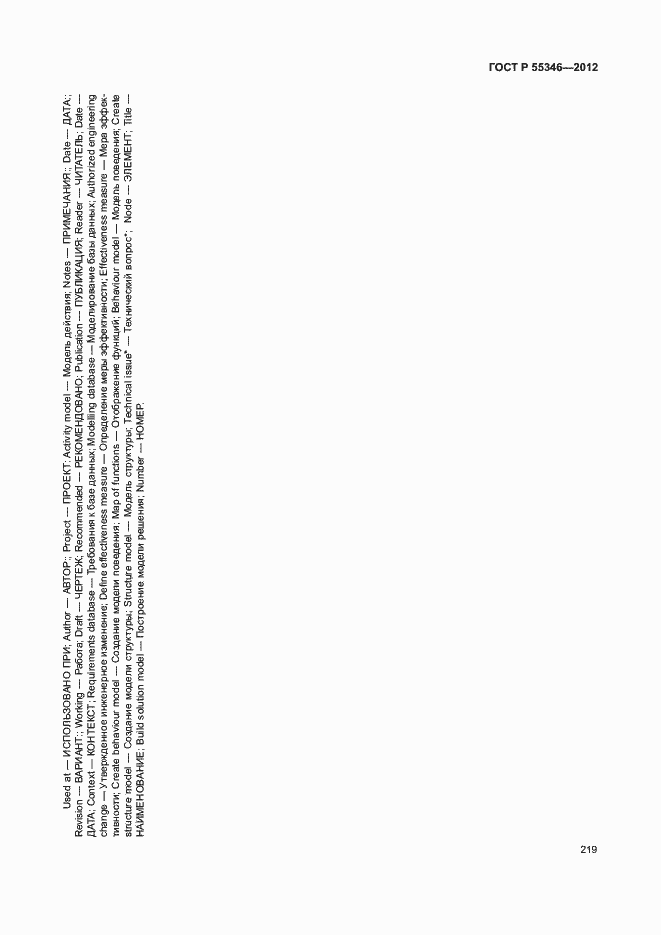 Страница 225 ГОСТ Р 55346-2012