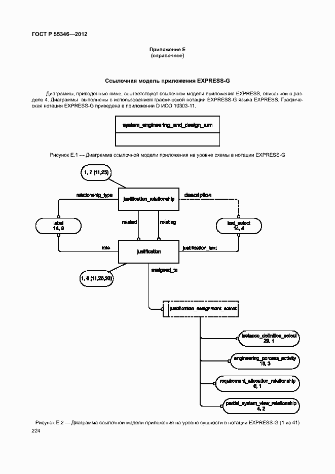 Страница 230 ГОСТ Р 55346-2012