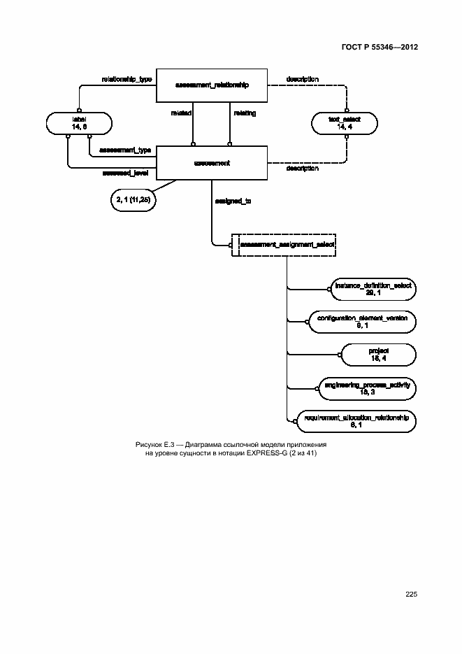 Страница 231 ГОСТ Р 55346-2012