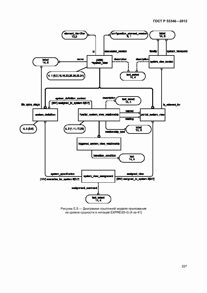 Страница 233 ГОСТ Р 55346-2012