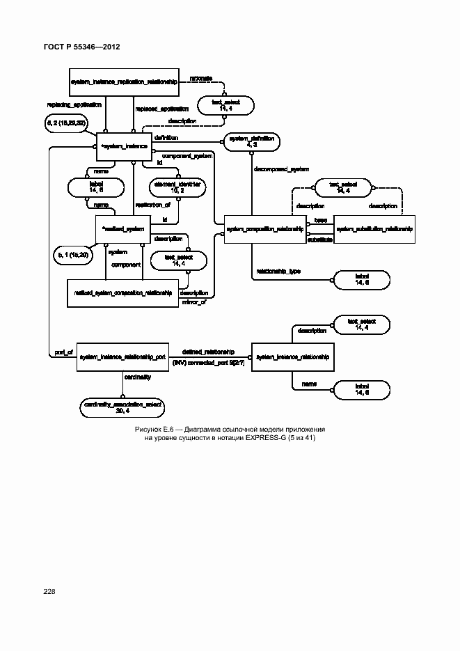 Страница 234 ГОСТ Р 55346-2012