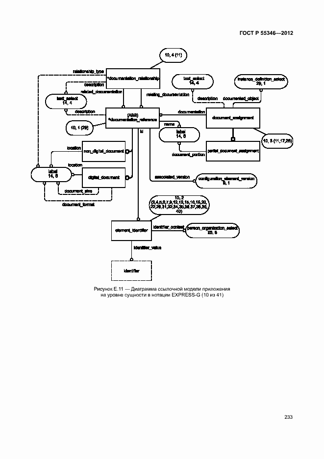 Страница 239 ГОСТ Р 55346-2012