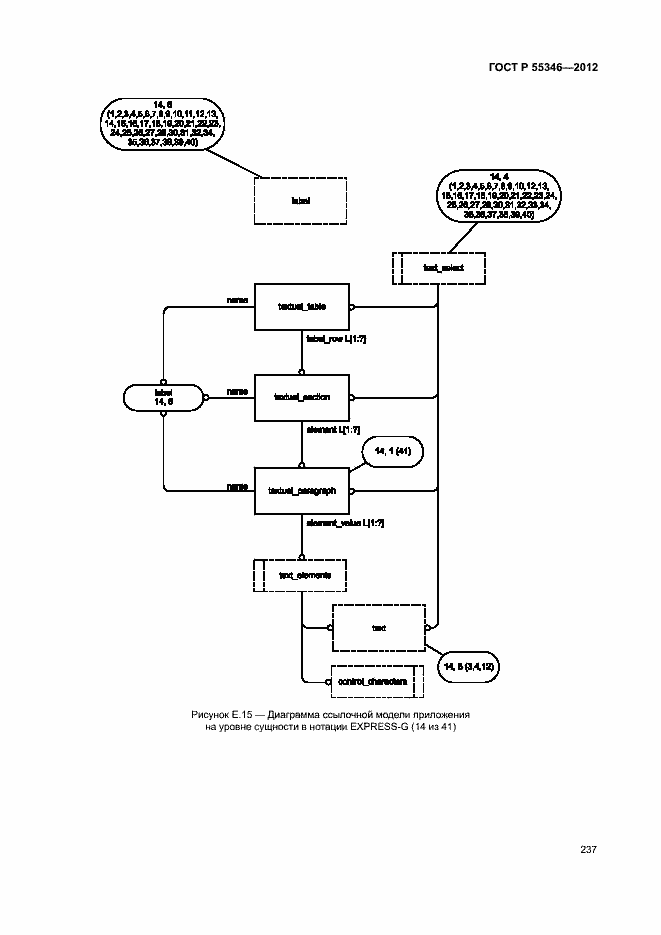 Страница 243 ГОСТ Р 55346-2012