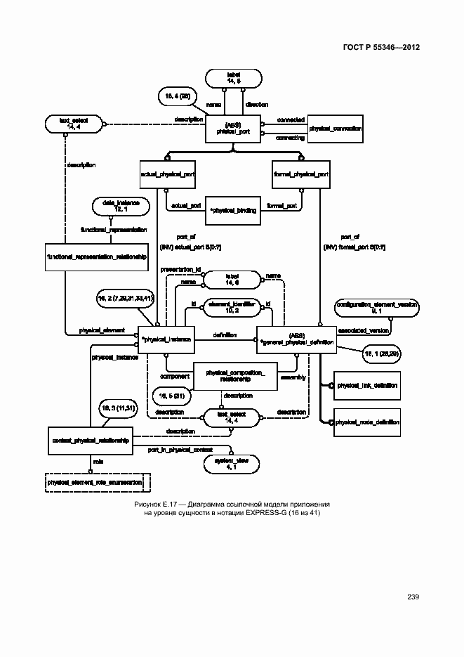 Страница 245 ГОСТ Р 55346-2012