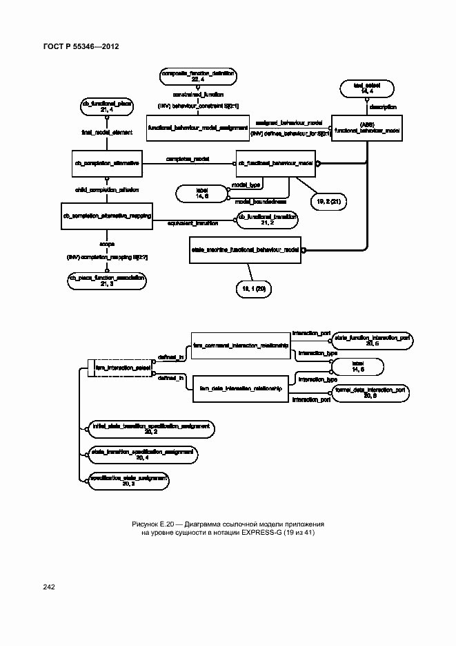 Страница 248 ГОСТ Р 55346-2012