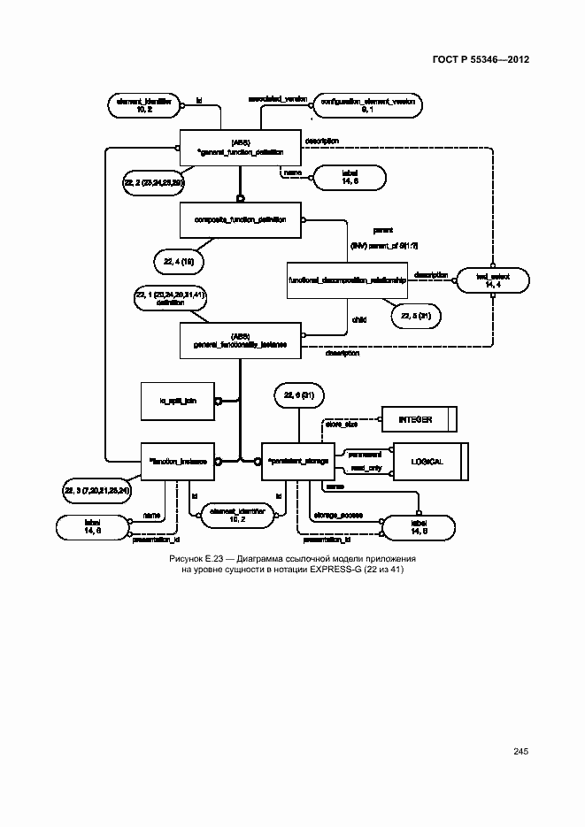 Страница 251 ГОСТ Р 55346-2012