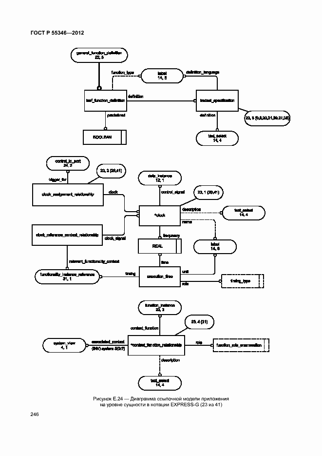 Страница 252 ГОСТ Р 55346-2012
