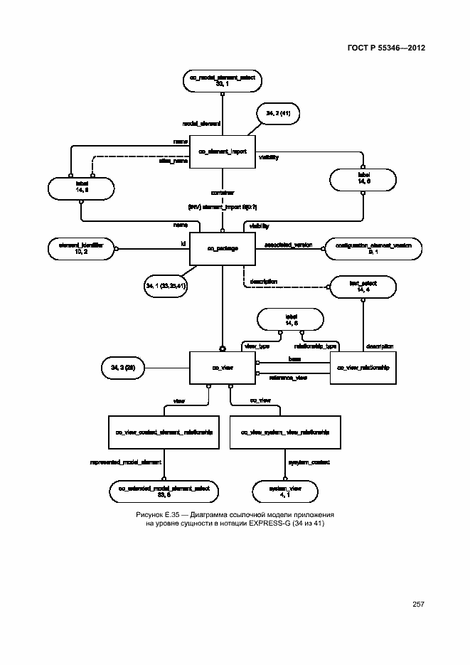 Страница 263 ГОСТ Р 55346-2012