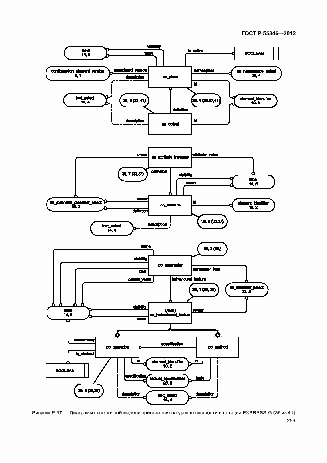 Страница 265 ГОСТ Р 55346-2012