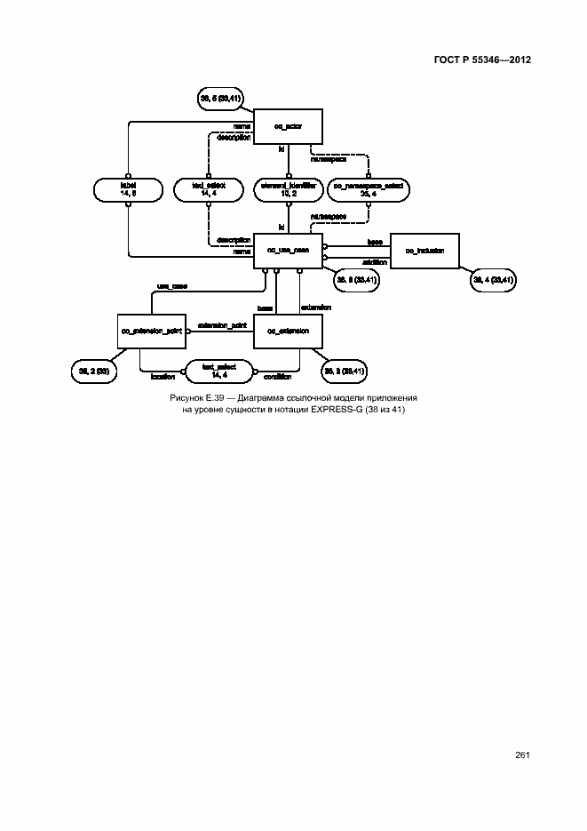 Страница 267 ГОСТ Р 55346-2012