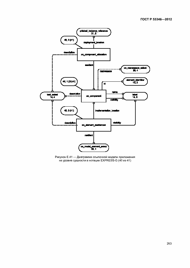 Страница 269 ГОСТ Р 55346-2012